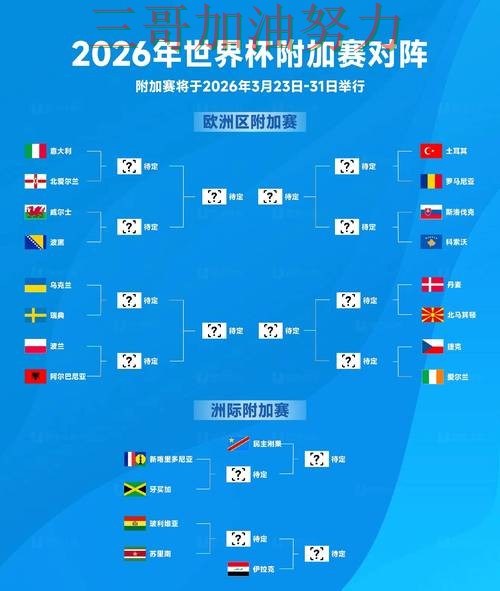 世界杯投注网站大全实测对比合集:覆盖安全入口+直播与入口方式 - World Cup 2026 世界杯投注网站大全实测对比合集:覆盖安全入口+直播与入口方式 - World Cup 2026
