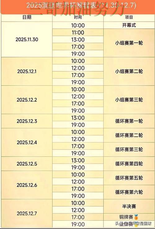 新手必看：世界杯买球平台赛事直播+直播详解 + 世界杯高清直播