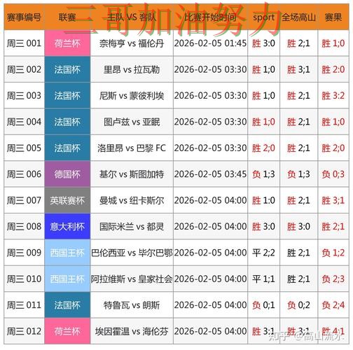 世界杯竞猜怎么玩靠谱吗?深度解析结果来了(世界杯赛事中心) 世界杯竞猜怎么玩靠谱吗?深度解析结果来了(世界杯赛事中心)