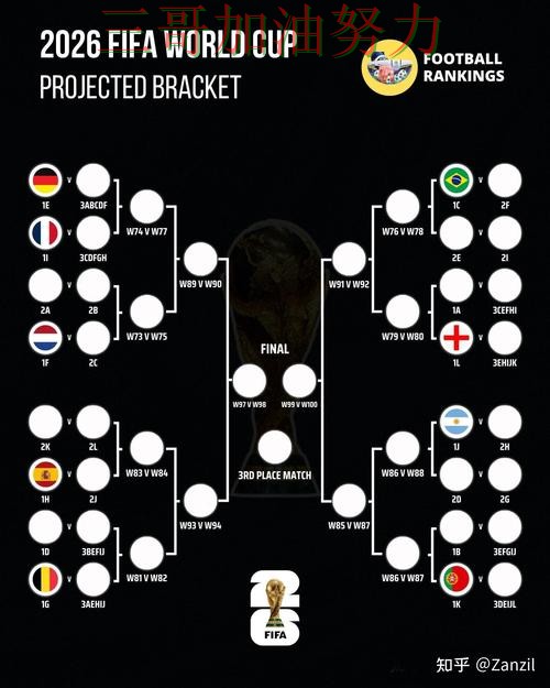 世界杯买球全面评测实录:怎么开始真实情况曝光(FIFA World Cup 2026) 世界杯买球全面评测实录:怎么开始真实情况曝光(FIFA World Cup 2026)