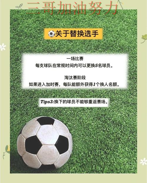 新手必看：世界杯买球网站玩法指南+直播详解 + FIFA World Cup 2026